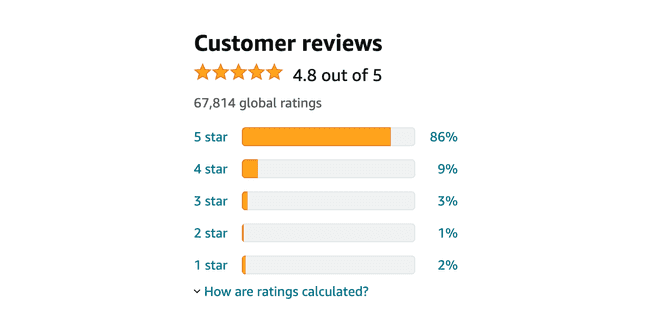 Amazon rating